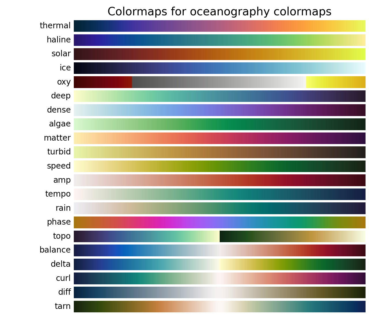 Colormaps - rio-tiler